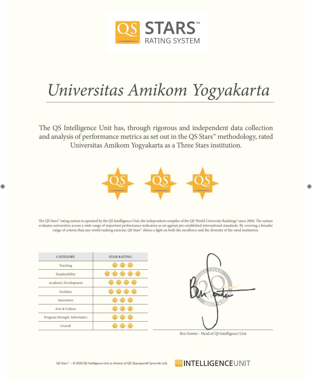 Universitas Amikom Yogyakarta: Institusi  3 Bintang, Employability 5 Bintang, Lulusan Siap Kerja