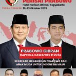 capres dan cawapres