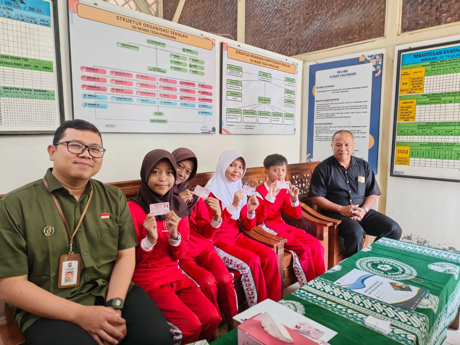 Layanan Jemput Bola KIA, Dindukcapil Datangi SD di Kota Yogya